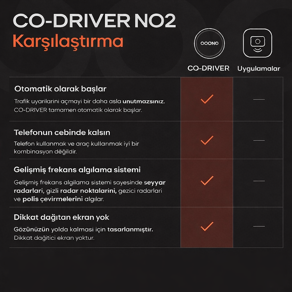 ⭐Axiomlight™ OOONO NO2