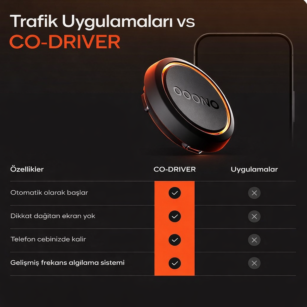 ⭐Axiomlight™ OOONO  NO2